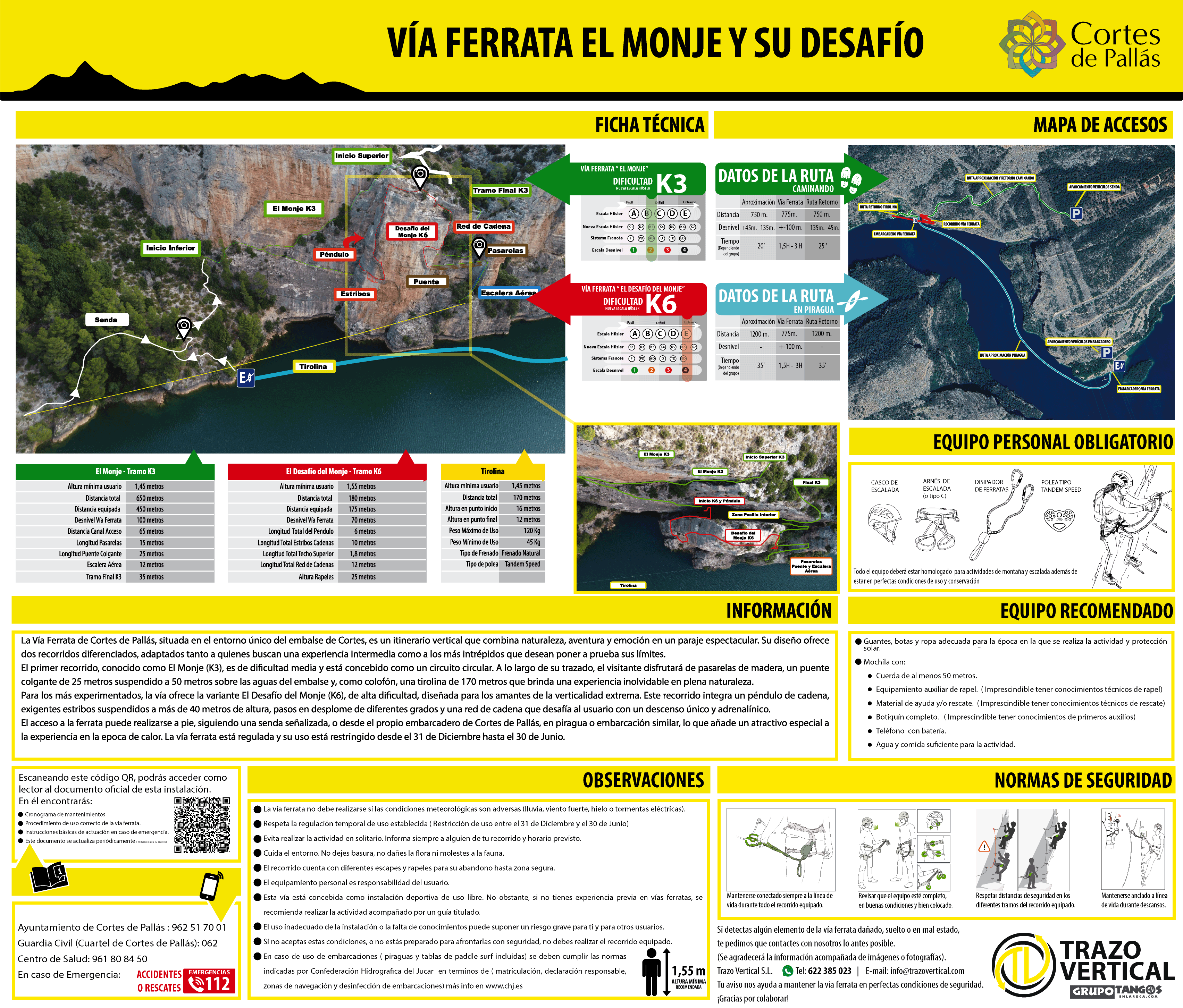 Cartel descripción